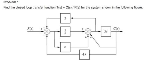 Solved Find the closed loop transfer function T(s) = | Chegg.com 