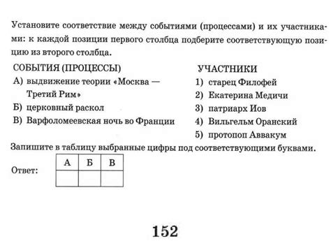 Шпаргалка по истории 8 класс впр 2024 – Telegraph