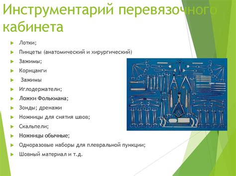Перевязочный кабинет - презентация онлайн