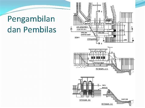 Bangunan Utama Bangunan Utama Bangunan Utama Semua Bangunan