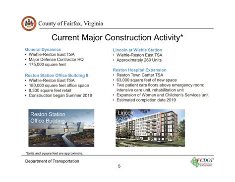 Reston Transit Station Areas Development and Transportation Projects | PDF