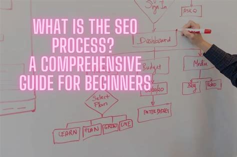 What Is The Seo Process A Comprehensive Guide For Beginners