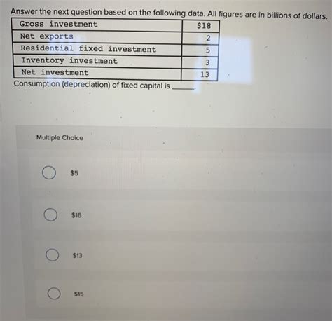 Solved Answer The Next Question Based On The Following Chegg