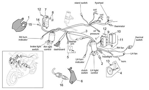 Aprilia Rsv 1000 Wiring Diagram