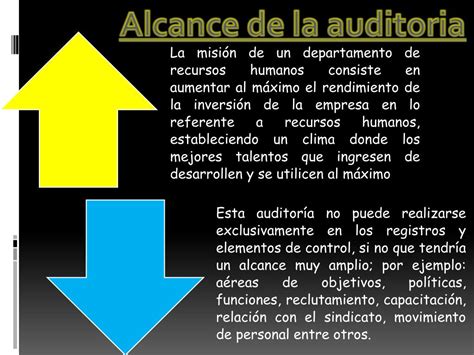 Ppt Tipos De Auditoria Administrativa Powerpoint Presentation Free