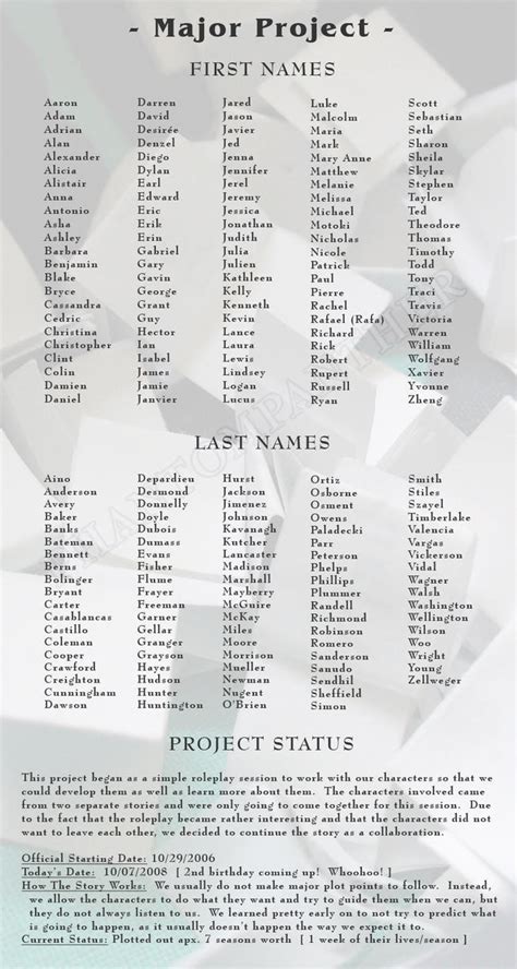 RP - Name List by phantompanther on DeviantArt