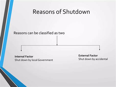 A day without internet | PPTX