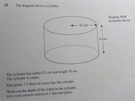 Solved The Diagram Shows A Cylinder Iagram Not Ccurately Drawn The