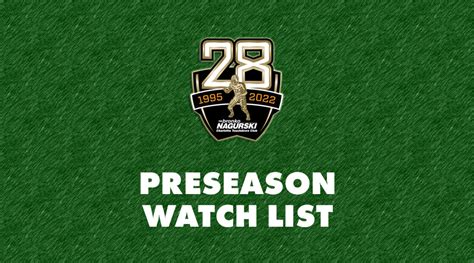 2022 Bronko Nagurski Trophy Watch List unveiled | Charlotte Touchdown Club