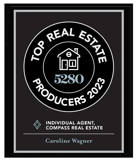 5280 Top Producers Plaque 2023 – 5280 Store