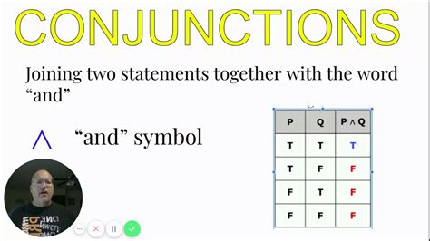 Truth Tables Conjunction Disjunction Implication 1 Youtube