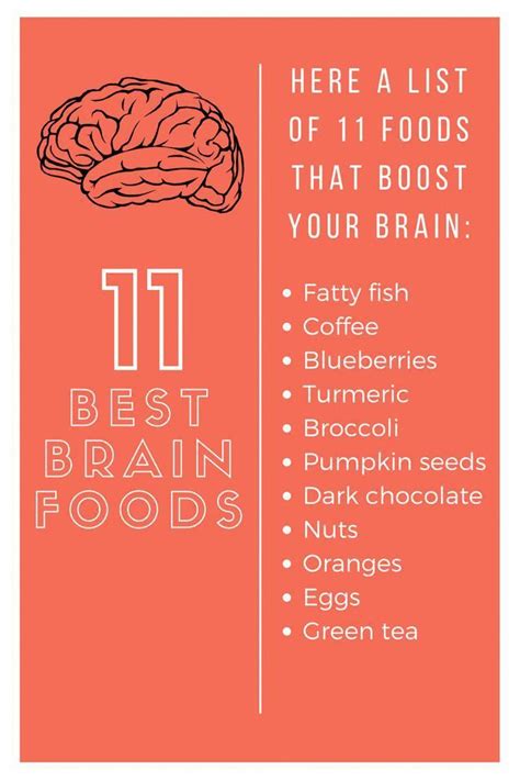 Best Foods For Brain Health Artofit