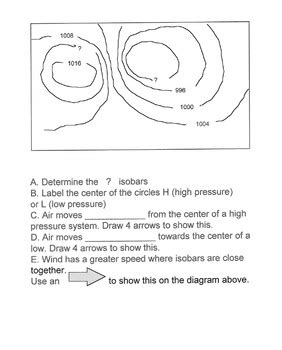 Introduction to Isobars and Air Pressure by Geology and Ecology Store