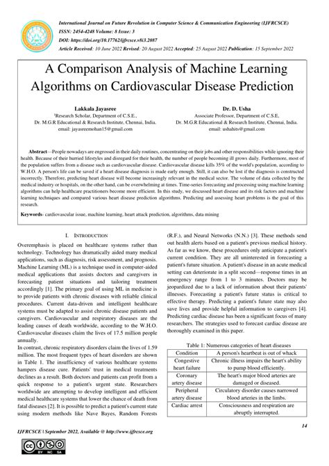 Pdf A Comparison Analysis Of Machine Learning Algorithms On Cardiovascular Disease Prediction