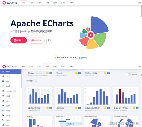 在vue项目使用数据可视化 Echarts ，柱状图、折线图、饼状图使用示例详解及属性详解vue Charts Csdn博客