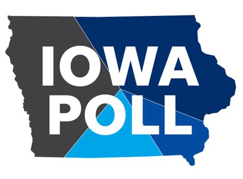 Des Moines Register, CNN partner for 2020 caucus Iowa Polls