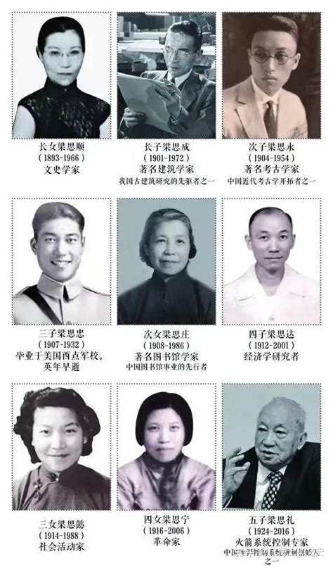 梁启超的9个子女，都取得了什么成就？ 知乎