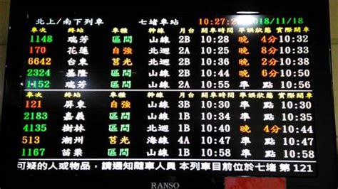 台鐵捷運化誤點、行車時間長惹民怨！林佳龍預告要優化 生活 三立新聞網 Setncom