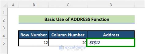 How To Use Address Function In Excel 7 Suitable Examples