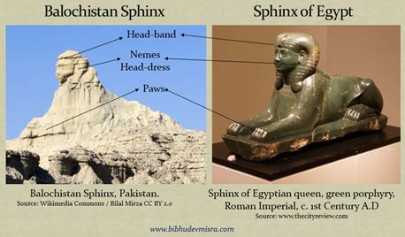 Baluchistan Sphinx; Is it a human-made rock-cut Archaeological marvel ...