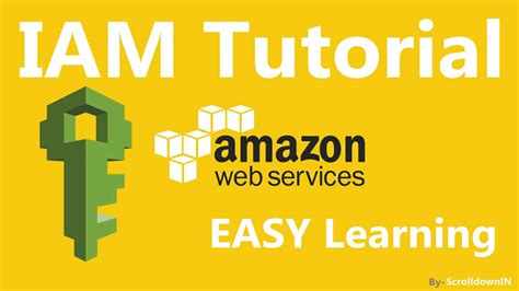 AWS IAM Tutorial Identity Access Management Users Groups Policy