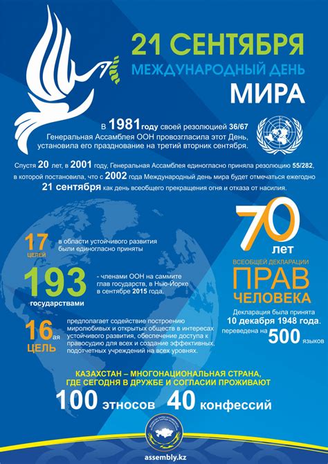 Международный день мира