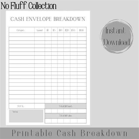 Printable Cash Breakdown Worksheet Cash Envelopes Budgeting Etsy