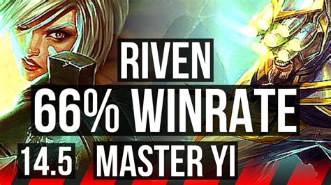 Riven Vs Master Yi Top 66 Winrate 6 Solo Kills Kr Master 14 5