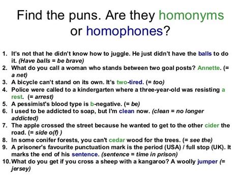 Homophones Story Funny Perpustakaan Sekolah