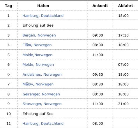 AIDAprima 22 05 2025 AIDA Norwegens Fjorde Mit Geiranger Ab Hamburg