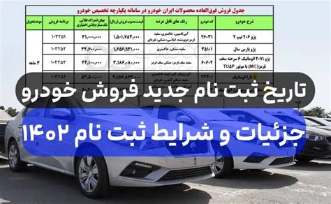 سامانه یکپارچه خودرو ثبت نام جدید ۱۴۰۲جزئیات مرحله دوم