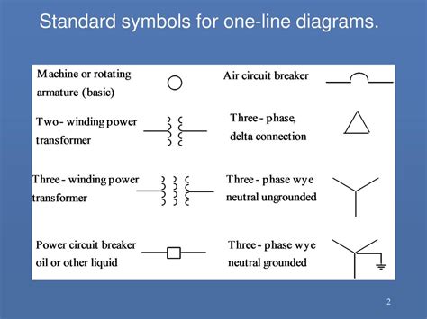 Single Line Diagram Of Power Circuit Circuit Diagram