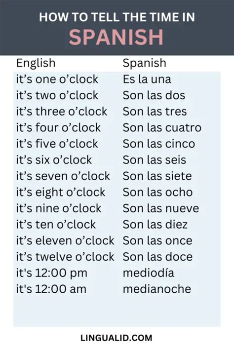 How To Tell The Time In Spanish A Complete Guide Lingualid