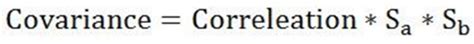 Covariance Vs Correlation What Is Its Use Formulas And Templates
