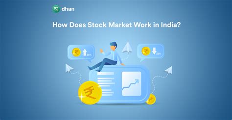 How Stock Market Operates In Indian Market