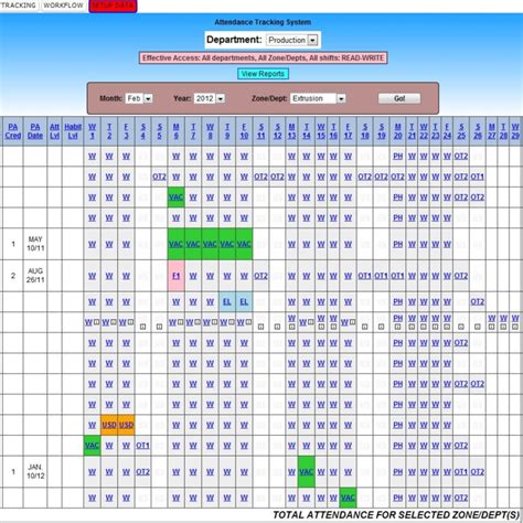 Attendance Tracking Spreadsheet with 13 Attendance Tracking Templates ...