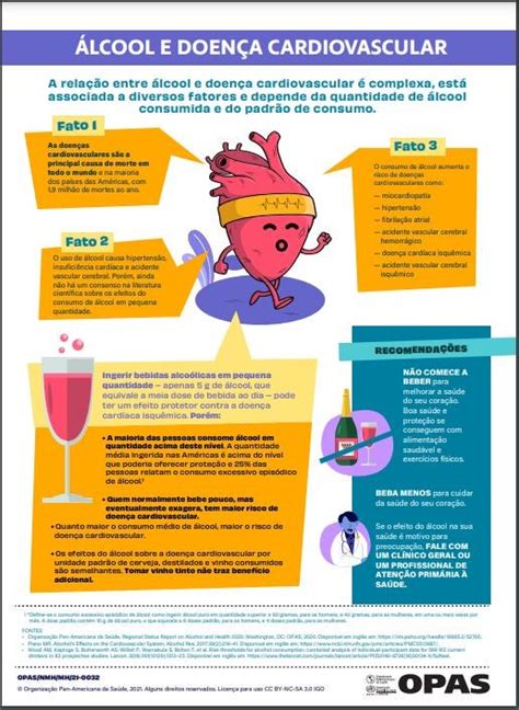 S Rie De Fichas T Cnicas Sobre Lcool E Sa De Opas Oms Organiza O