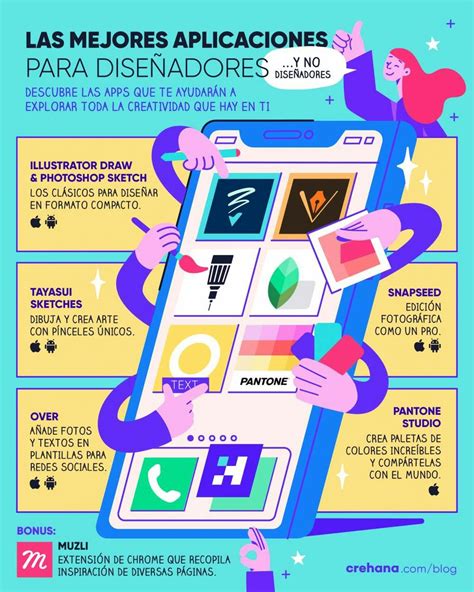 🎨 Los Mejores Ejemplos De Infografías Recursos Gratis Crehana