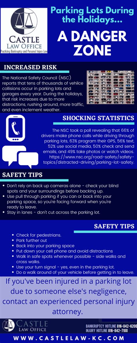 Parking Lot Dangers Increase During The Holidays Castle Law Office