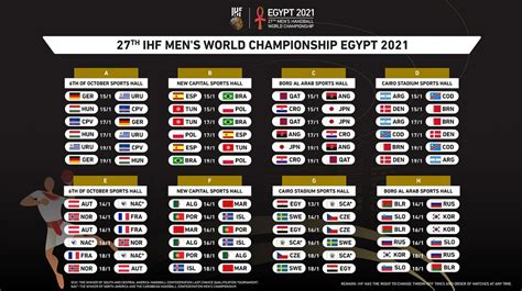 Handball World Cup 2021 - Molten Official World Championship Men H ...