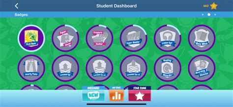 Raz Kids Reading Levels Kids Matttroy