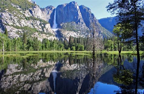 Top 10 Most Beautiful Places In California Earthology365