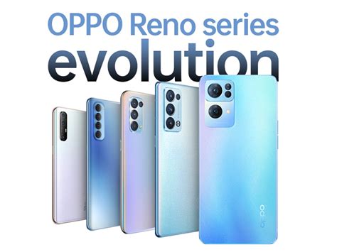 The Evolution Of OPPO Reno Series OPPO Malaysia