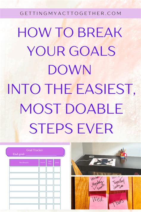 Goal Planning Broken Down Into The Easiest Steps Ever