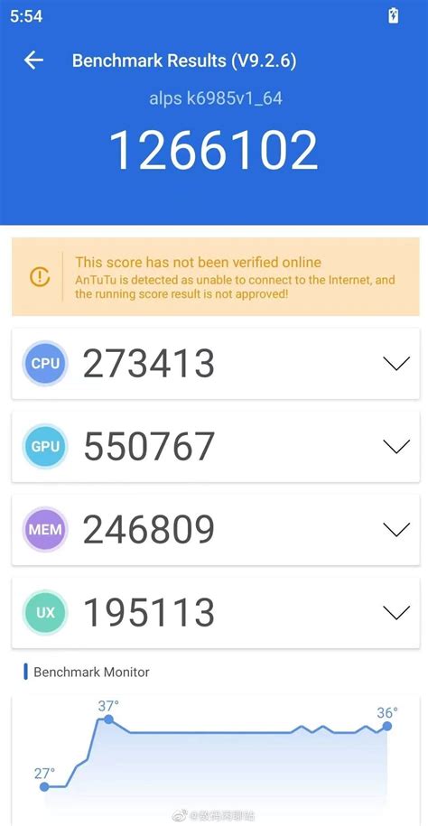 MediaTek Dimensity 9200 AnTuTu Scores Leak Tops Leaderboard Beating