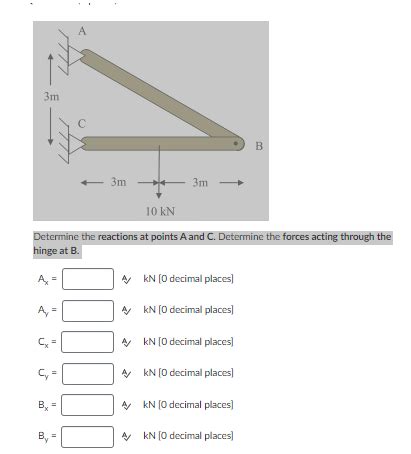 Solved Determine The Reactions At Points A And C Deter