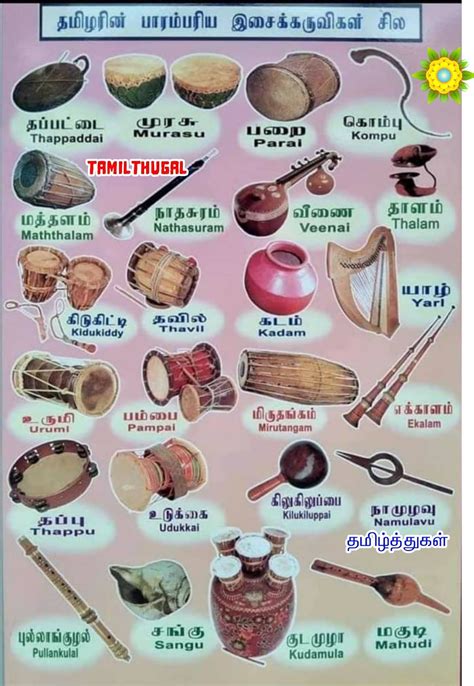 Music Instruments Of Tamil Culture At Sabine Lakin Blog