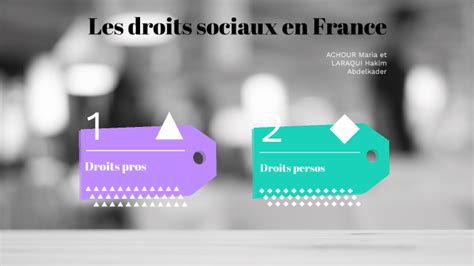 Les Droits Sociaux En France By Maria Achour On Prezi