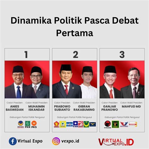 Dinamika Politik Pasca Debat Pertama Virtualexpo Id