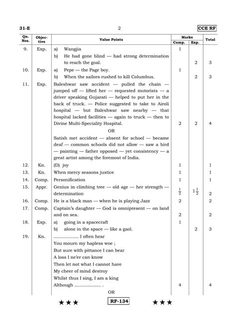 Karnataka Sslc English Second Language English E Rf April